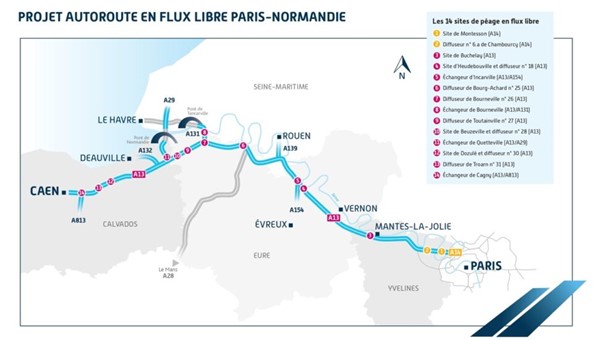 Projet autoroute en flux libre